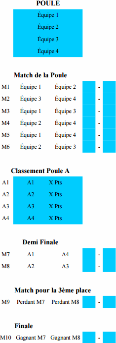 Tournoi Basket 3x3 Calendrier