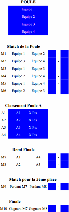 Tournoi Basket Femme Calendrier