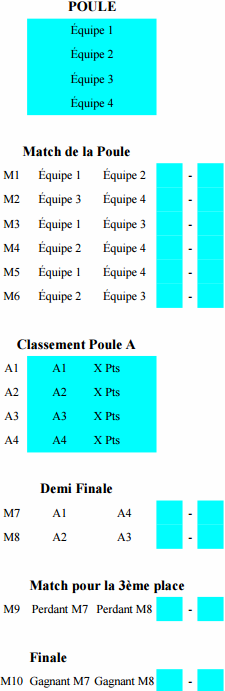 Tournoi Basket Homme Calendrier